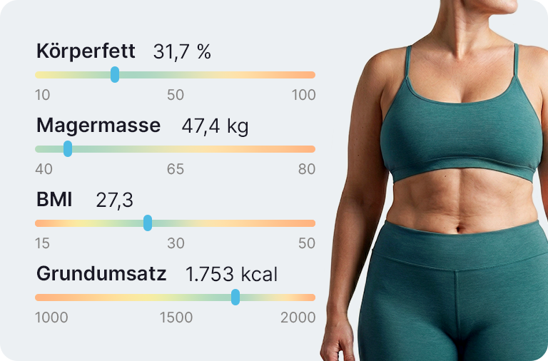 Beratung in der Physiotherapie